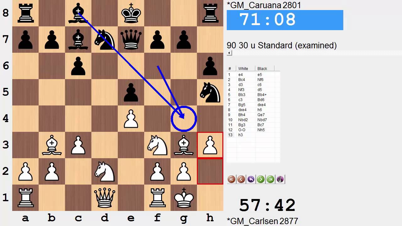 Magnus Carlsen vs Fabiano Caruana - 2nd Sinquefield Cup 2014