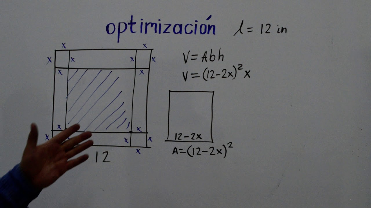 OPTIMIZACIÓN. Ejemplo. Caja sin tapa.