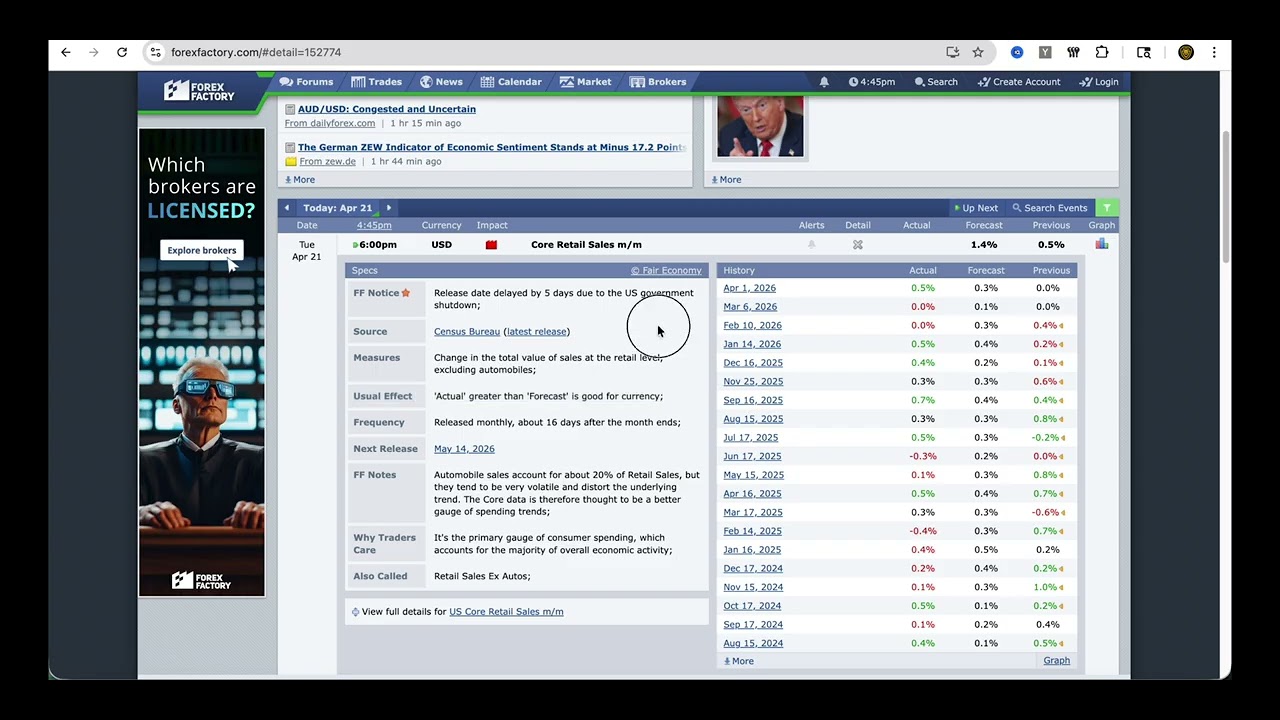 How to Trade Gold News (Forex Factory Strategy That Actually Works)