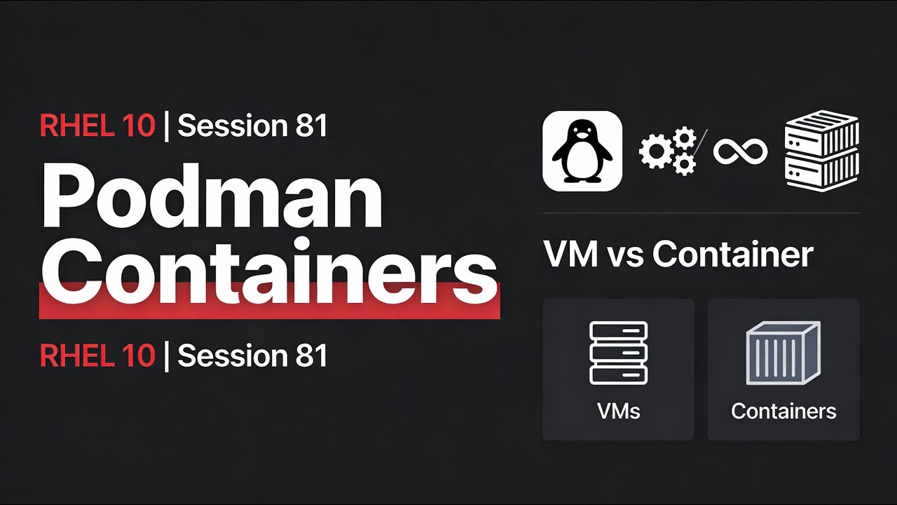 Занятие 81 | Введение в контейнеры Podman (RHEL 10) | Полное руководство | Nehra Classes