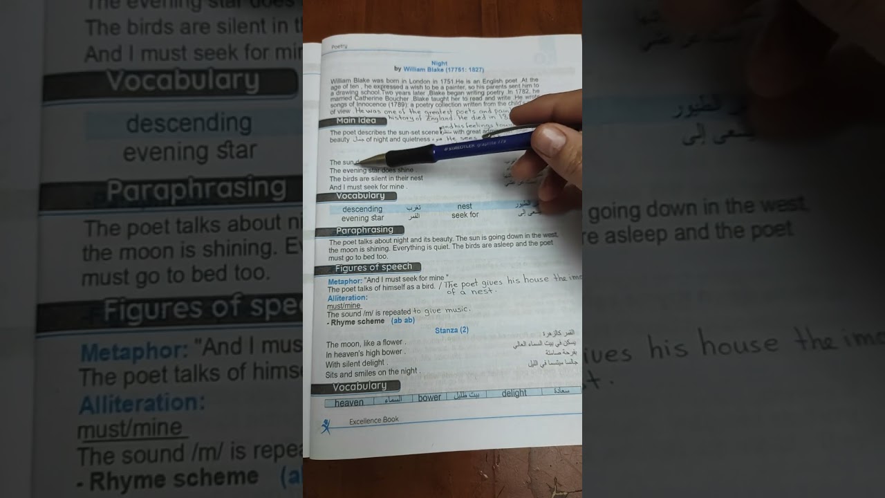 Poetry Prep2  ( Night ) Mrs: Nelly Said