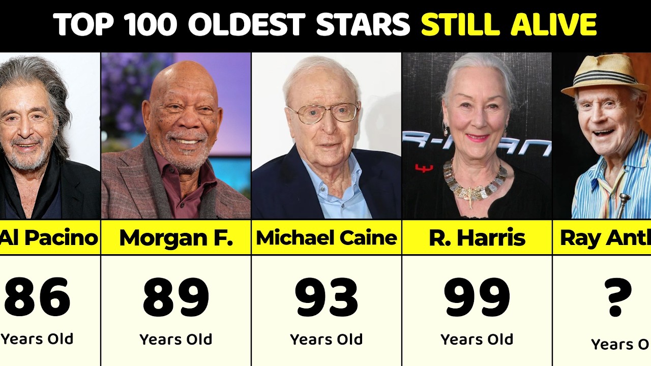 100 Oldest Hollywood Actors Still Alive in 2026