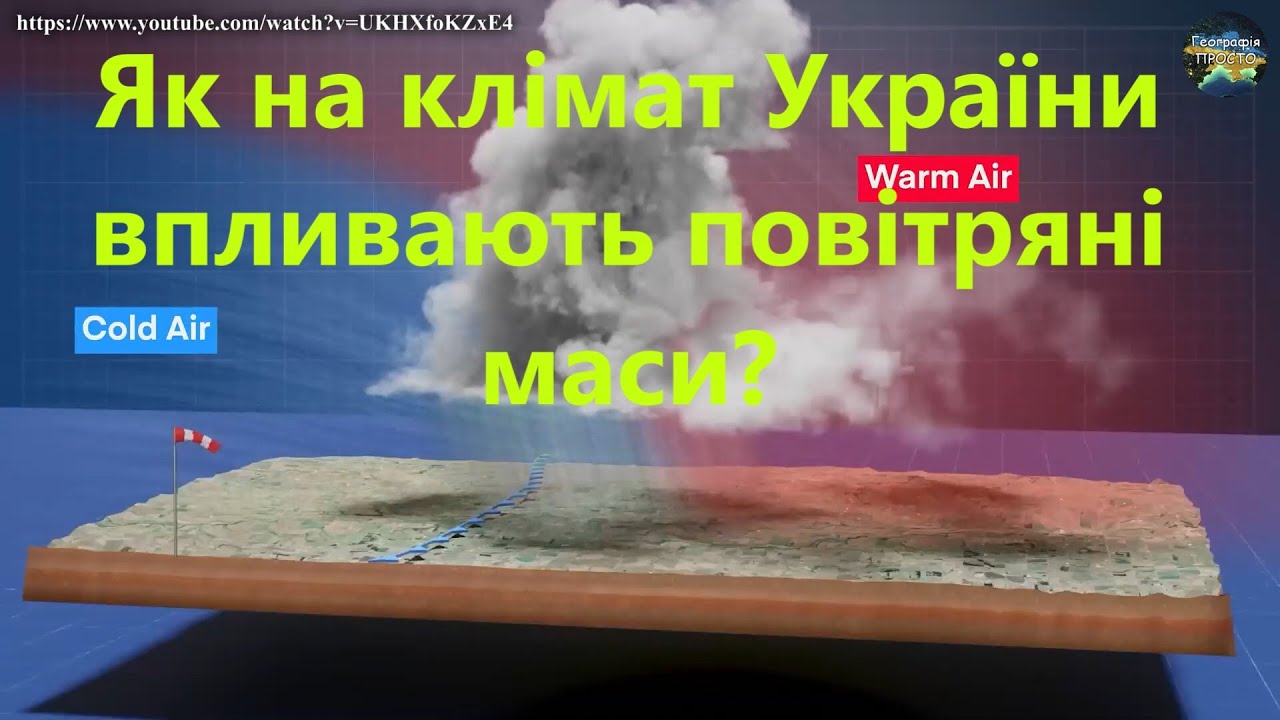 Як на клімат впливають повітряні маси