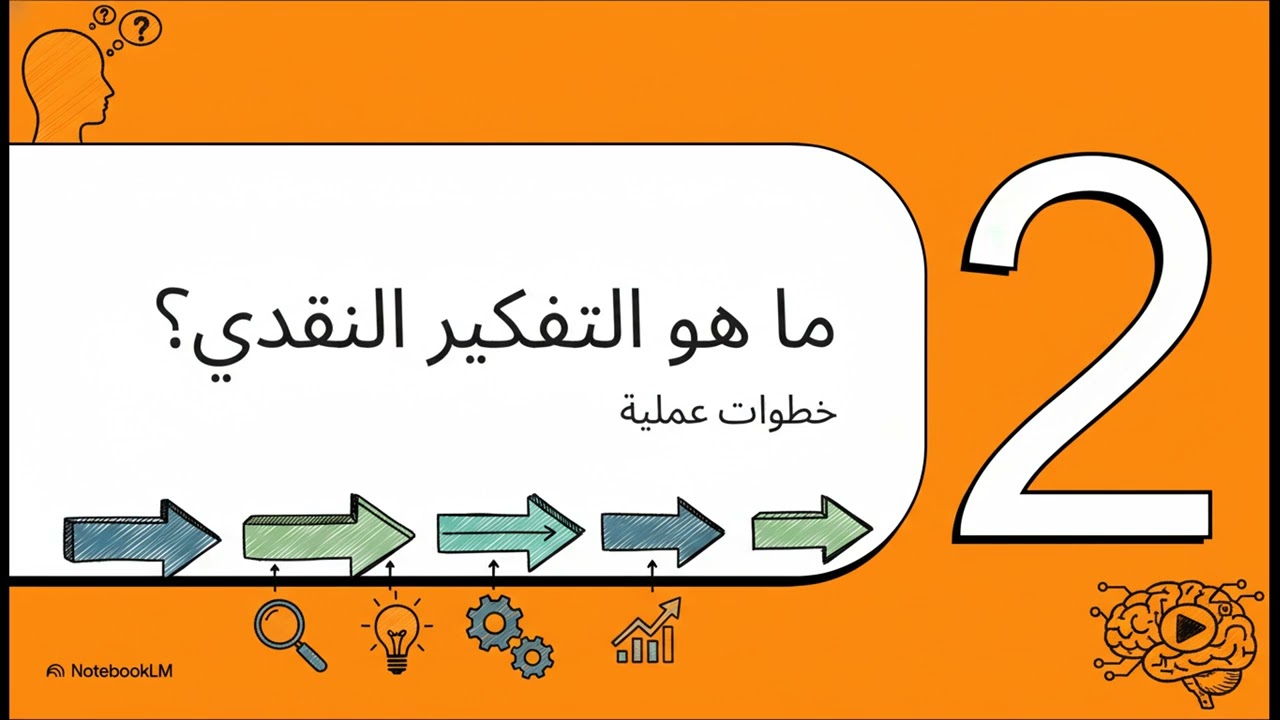 مهارة تحميك من الذكاء الاصطناعي