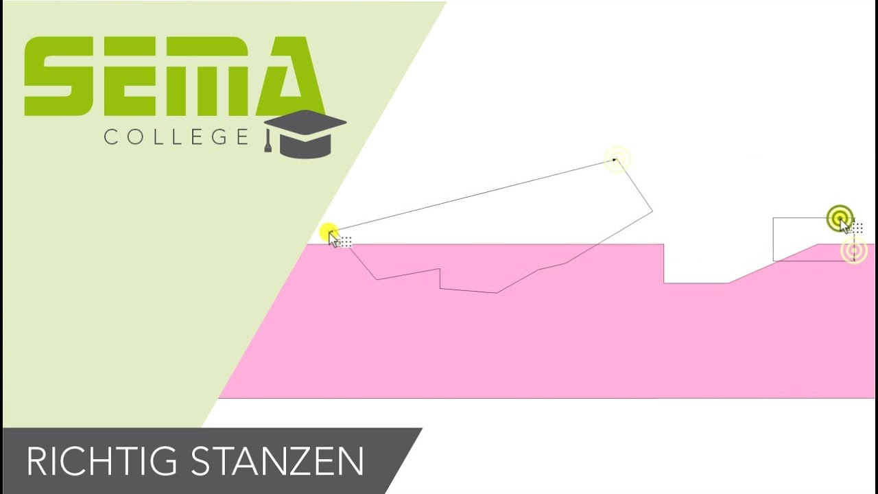 Tipps & Tricks: Richtig stanzen