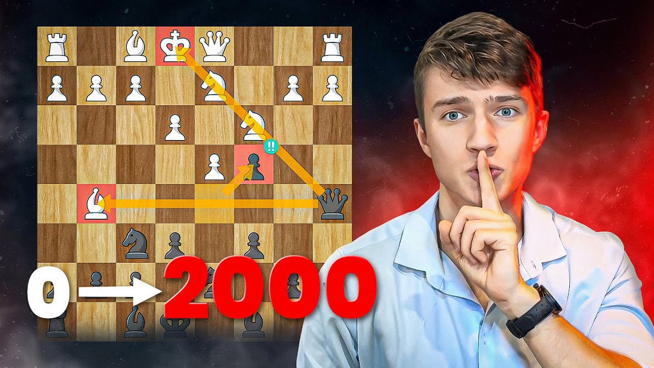 Je suis mont&eacute; &agrave; 2000 elo uniquement avec cette ouverture