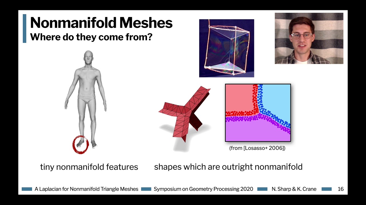 A Laplacian for Nonmanifold Triangle Meshes - SGP 2020