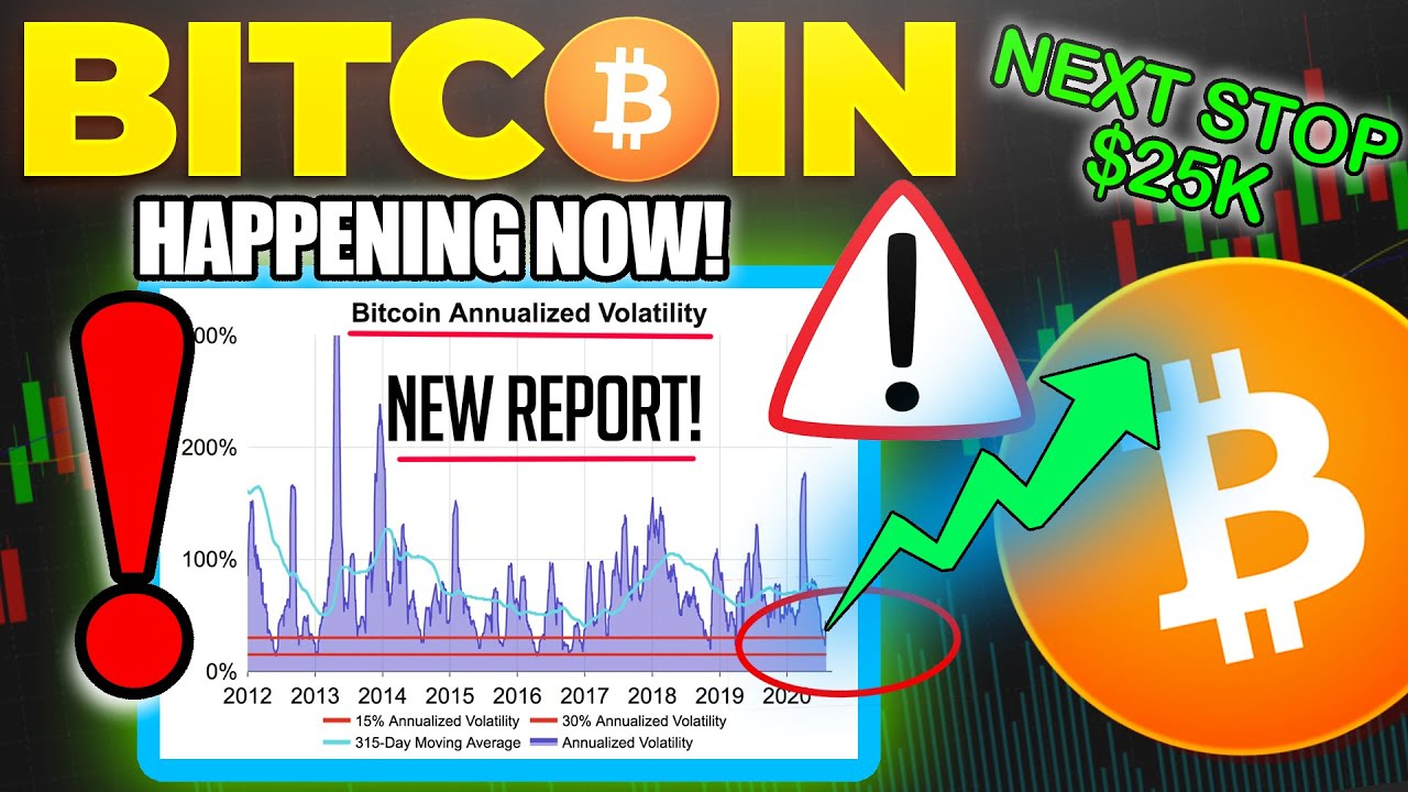 MASSIVE BITCOIN BULL RALLY INCOMING SAYS KRAKEN BTC NEWS REPORT!