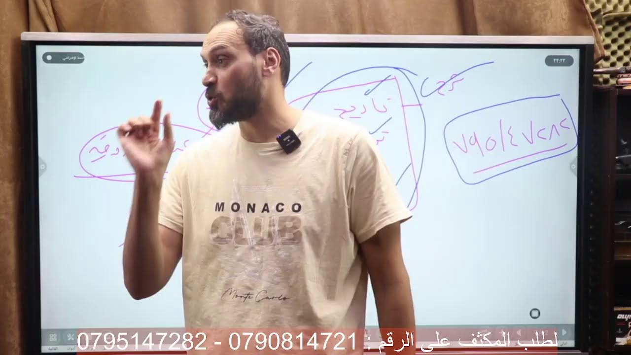 شرح تاريخ الاردن و الاوراق النقاشية
