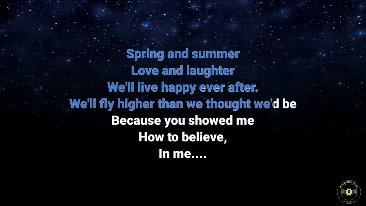 How To Believe by Bridgit Mendler Karaoke | Instrumental.ly