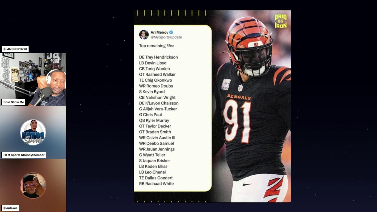 Cowboys Convos: Free Agency Day 2