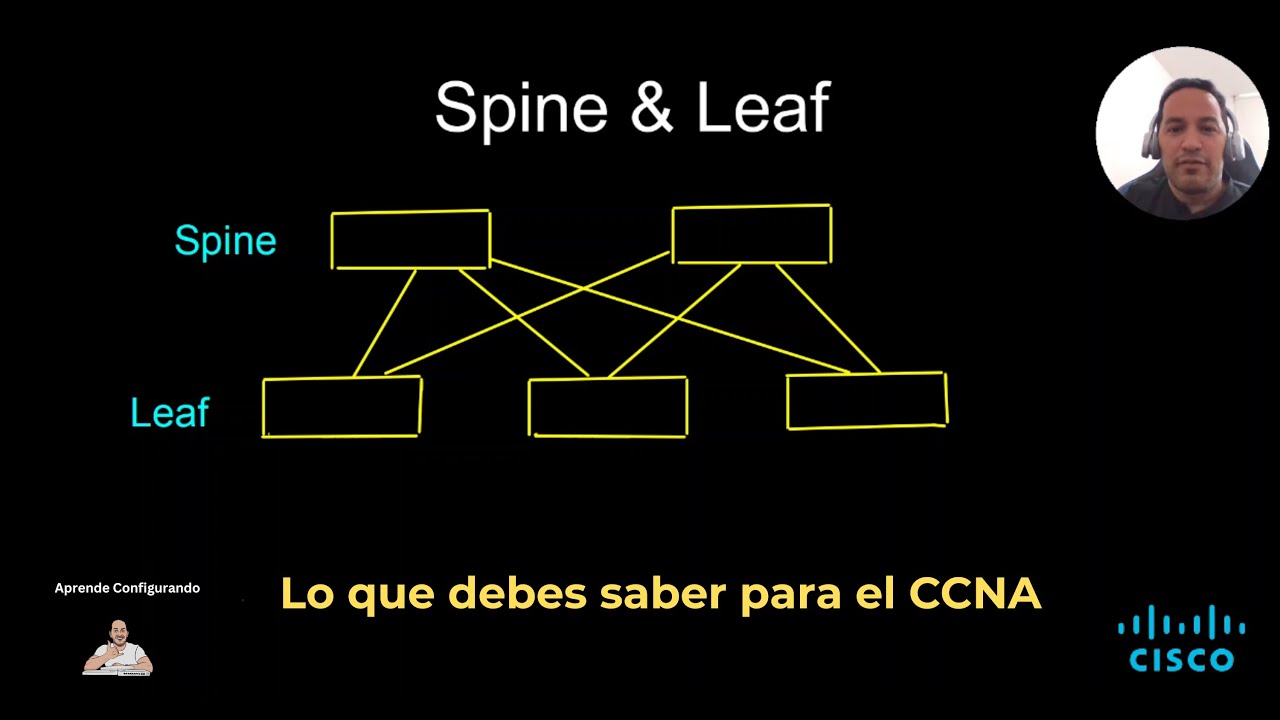 Spine & Leaf Architecture Explained in 10 Minutes | Everything You Need for CCNA 2025