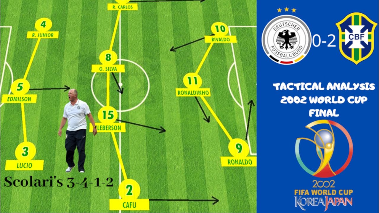 How Ronaldo led Brazil to the 2002 World Cup victory | Germany 0-2 Brazil | Scolari's 3-4-2-1 system