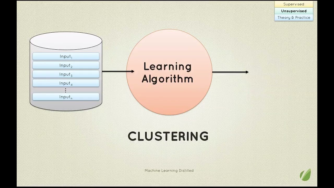 13 - Unsupervised Learning Summary | Machine Learning Distilled