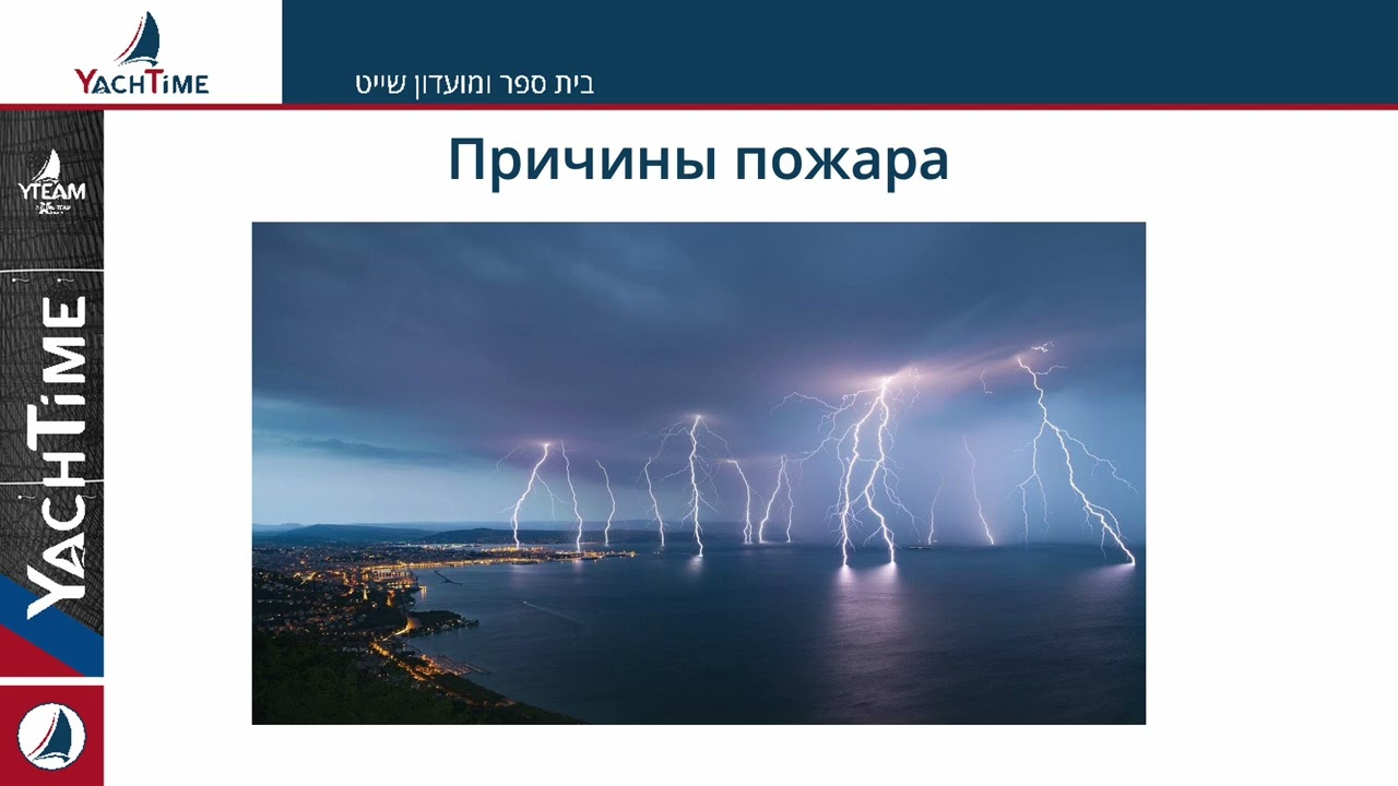 27 Пожаротушение