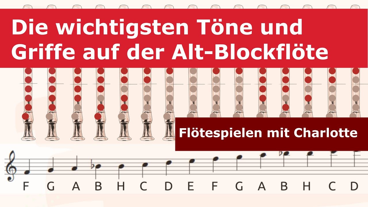 Die T&ouml;ne und Griffe F' - D'' auf der Altfl&ouml;te - Barocke Griffweise