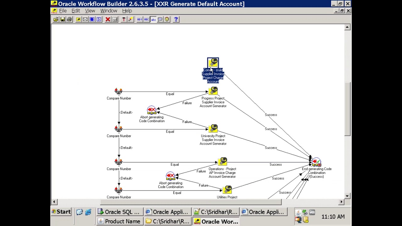 Oracle E-Business Suite &mdash; расширение рабочего процесса генератора счетов