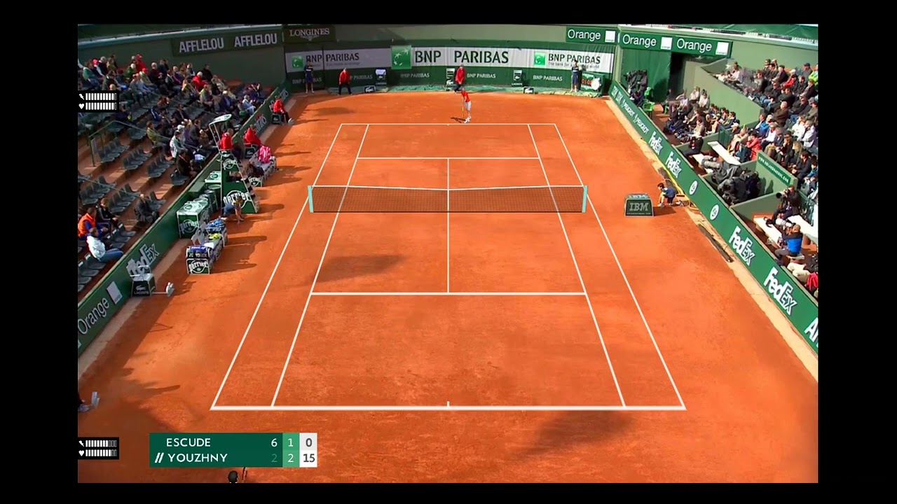 Tennis Elbow 2013 Escude Youhzny 2004 Roland Garros