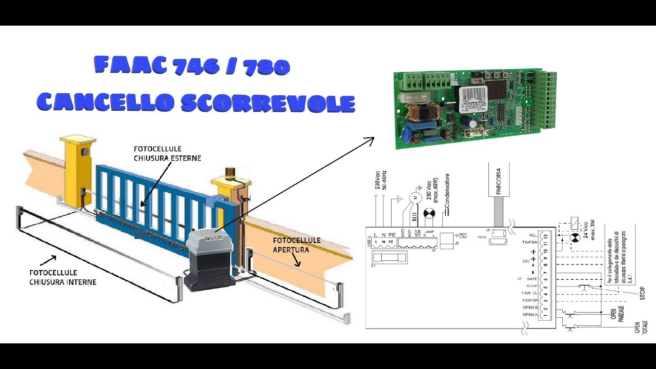 FAAC 746 & 780 PER CANCELLI SCORREVOLI (COLLEGAMENTI)