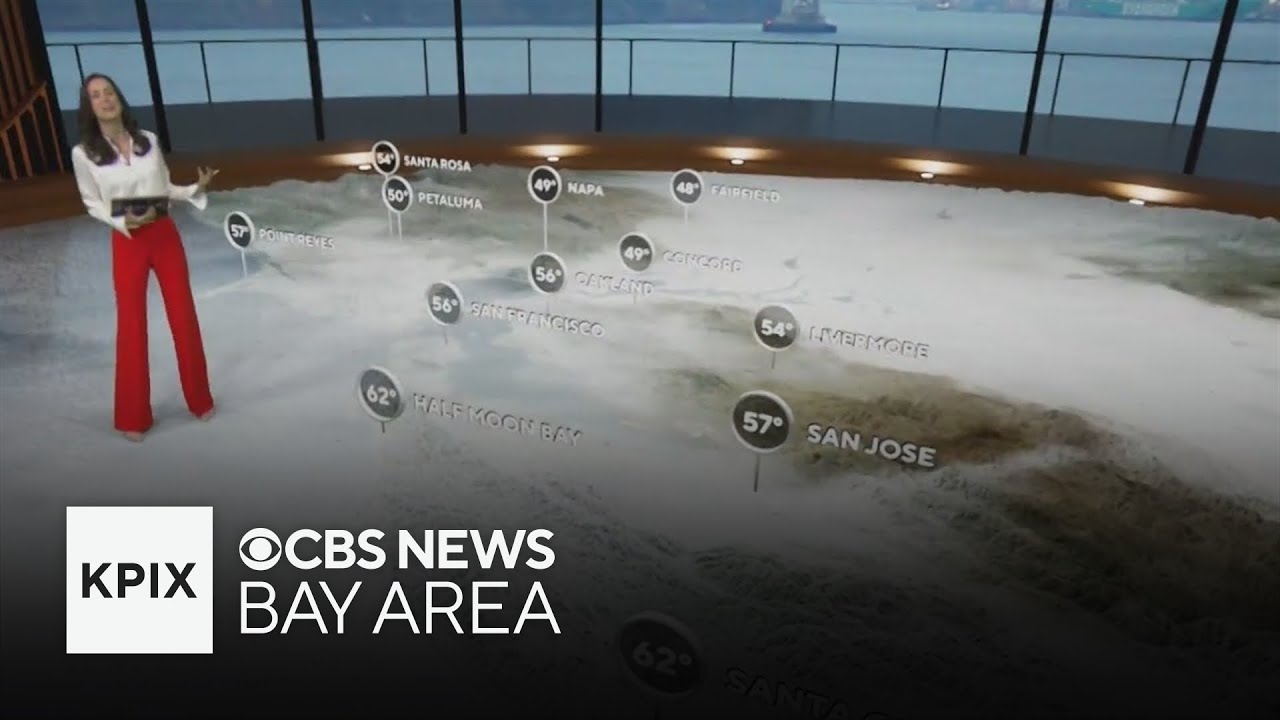 Tuesday evening First Alert Weather forecast 1/20/26