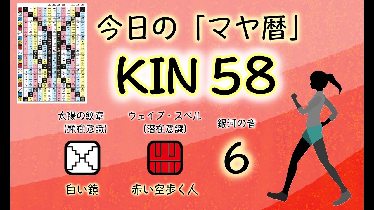 2026年2月5日、マヤ暦ではKIN58、白い鏡、赤い空歩く人、音６。今回は「音６」の「平等」にフォーカスして、今日のエネルギーをマヤ暦シニアアドバイザーの鈴木早代子がお届けします。