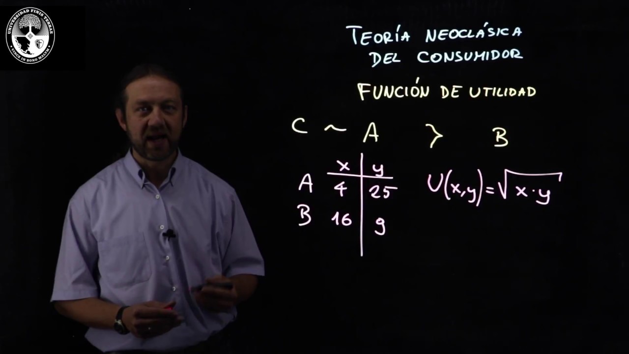 Microeconomía: Función de utilidad