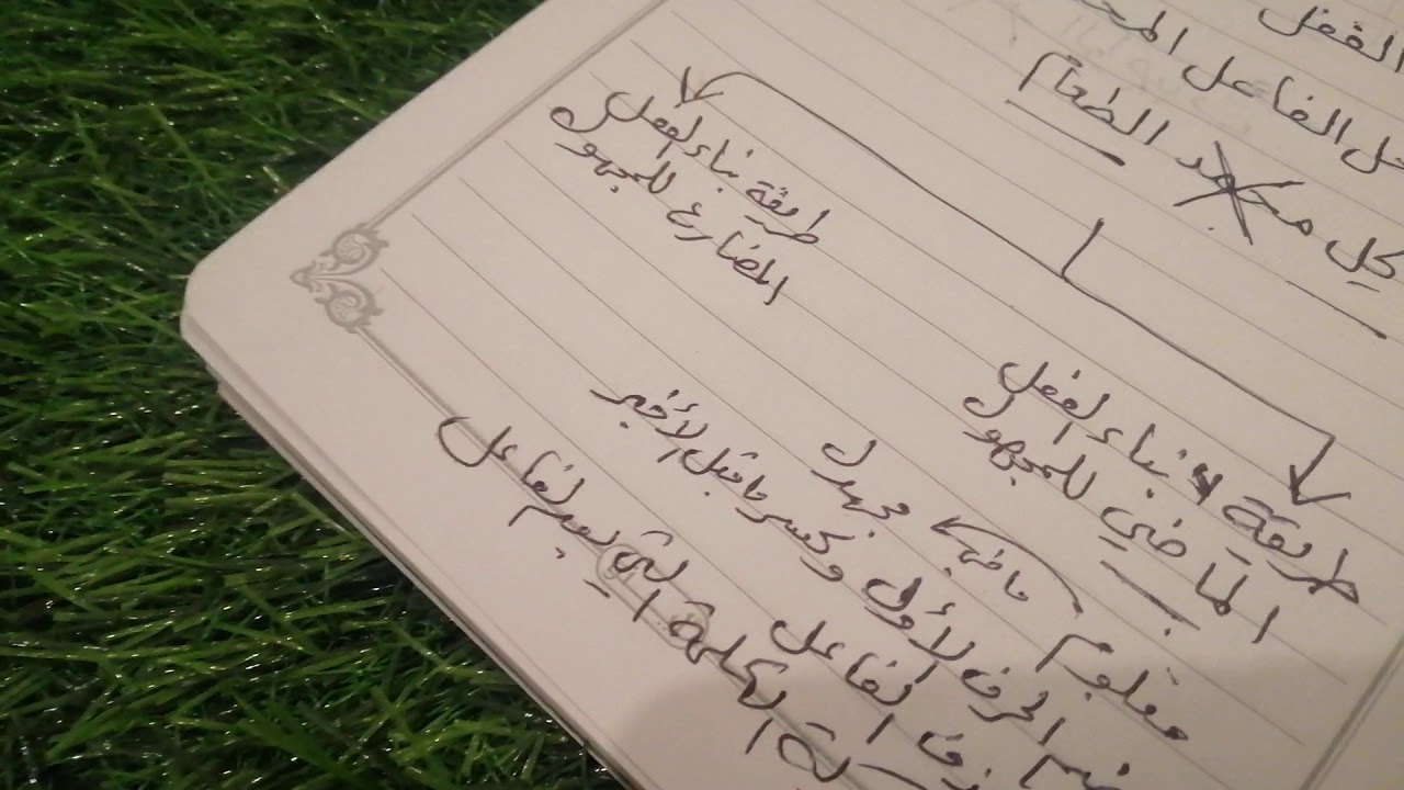 نائب الفاعل الوظيفة النحوية للصف الثاني المتوسط لغتي الخالدة