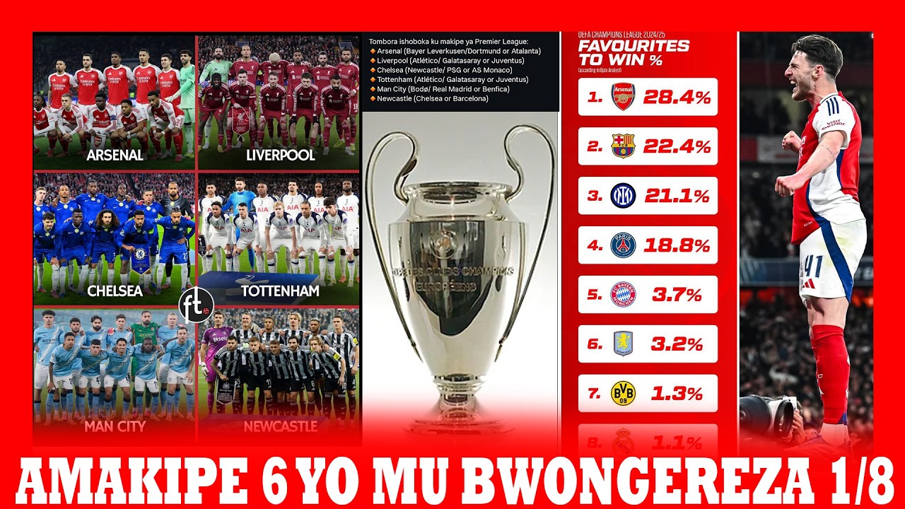 CHAMPIONS LEAGUE YATAHA MU BWONGEREZA! ARSENAL NIYO IZIRI IMBERE | ZIZAGERA KURE? NEWCASTLE UNITED
