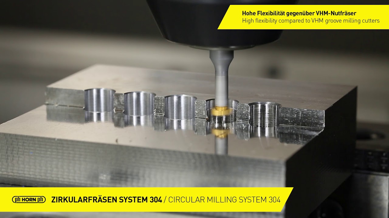 Zirkularfrässystem 304 / 304 Circular Milling System