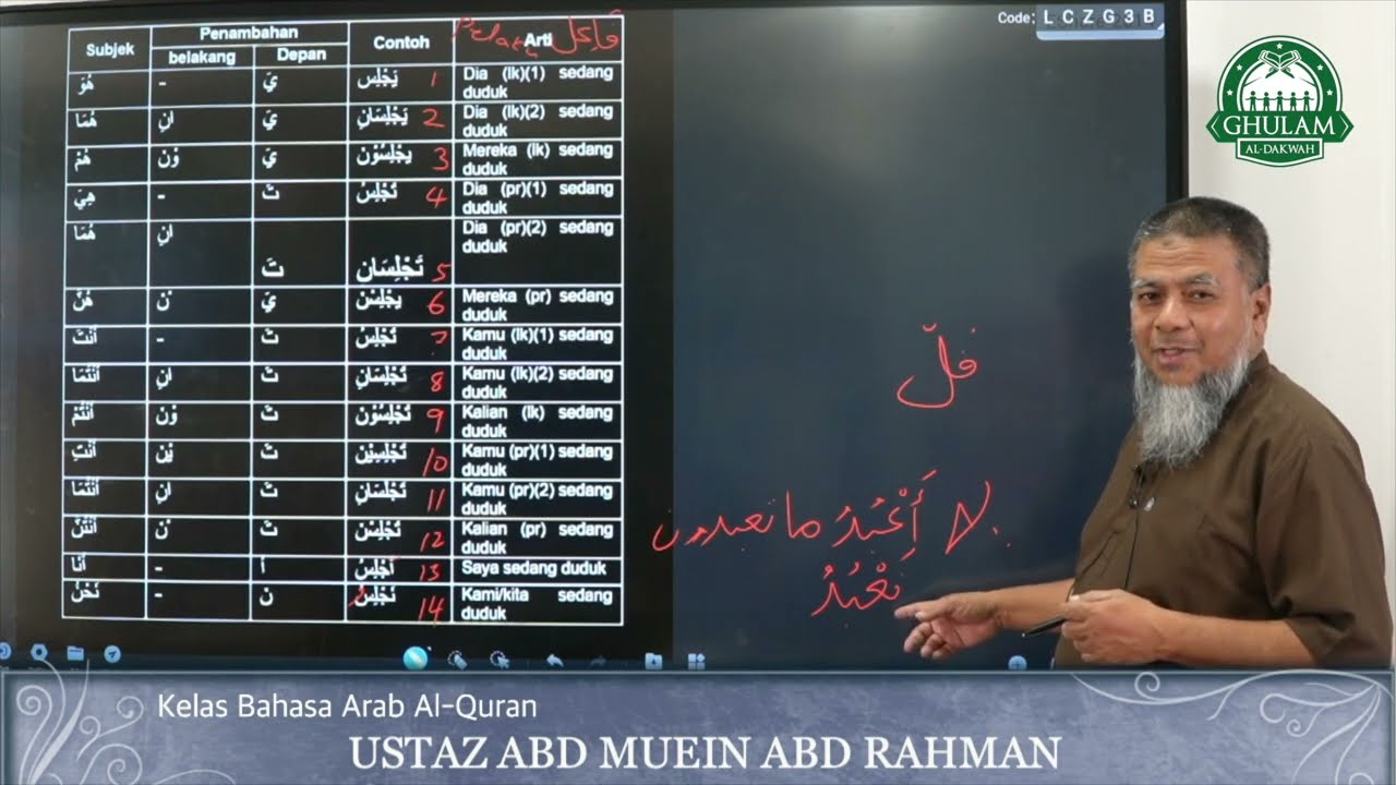 Fiil mudhari dalam Al-Quran | Kelas Bahasa Arab Al Quran - Siri 12 | Ustaz Abd Muein Abd Rahman