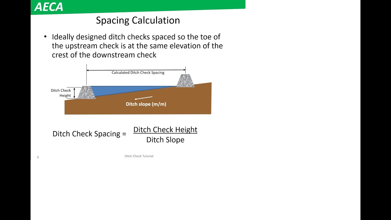 Ditch Check Spacing Tutorial