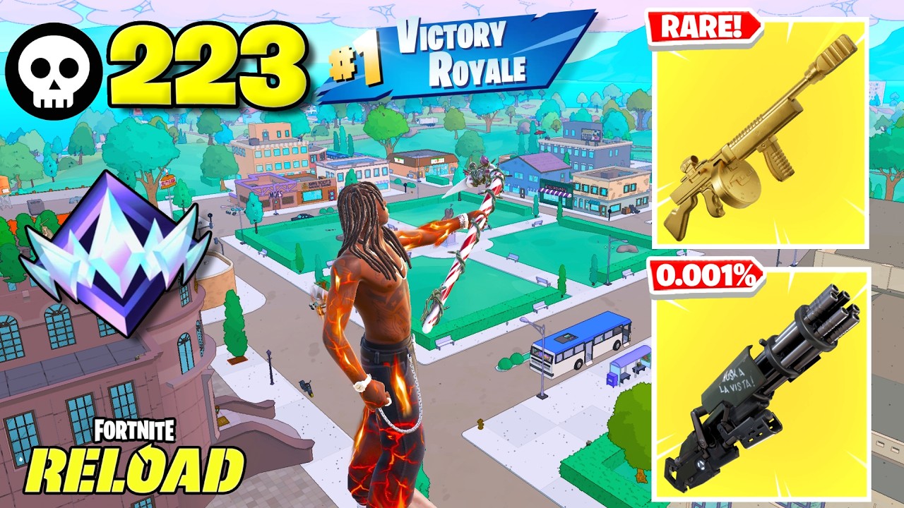 223 Elimination 