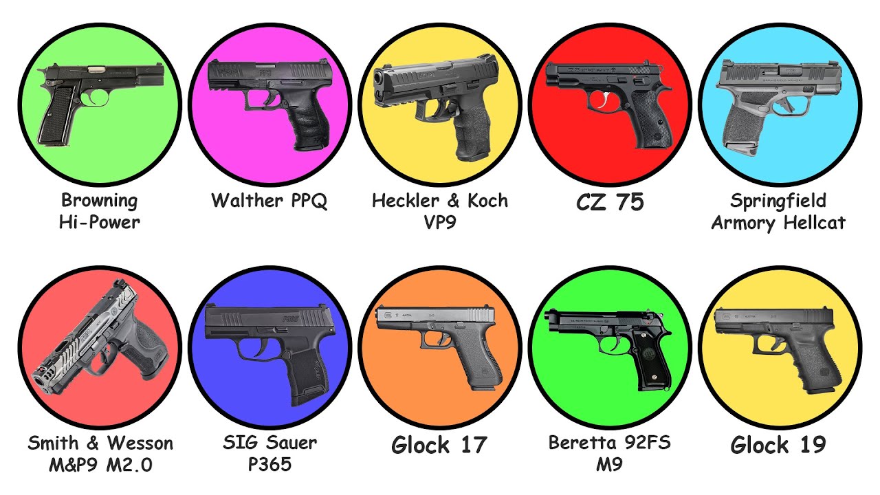 Every Popular 9mm Pistol Explained