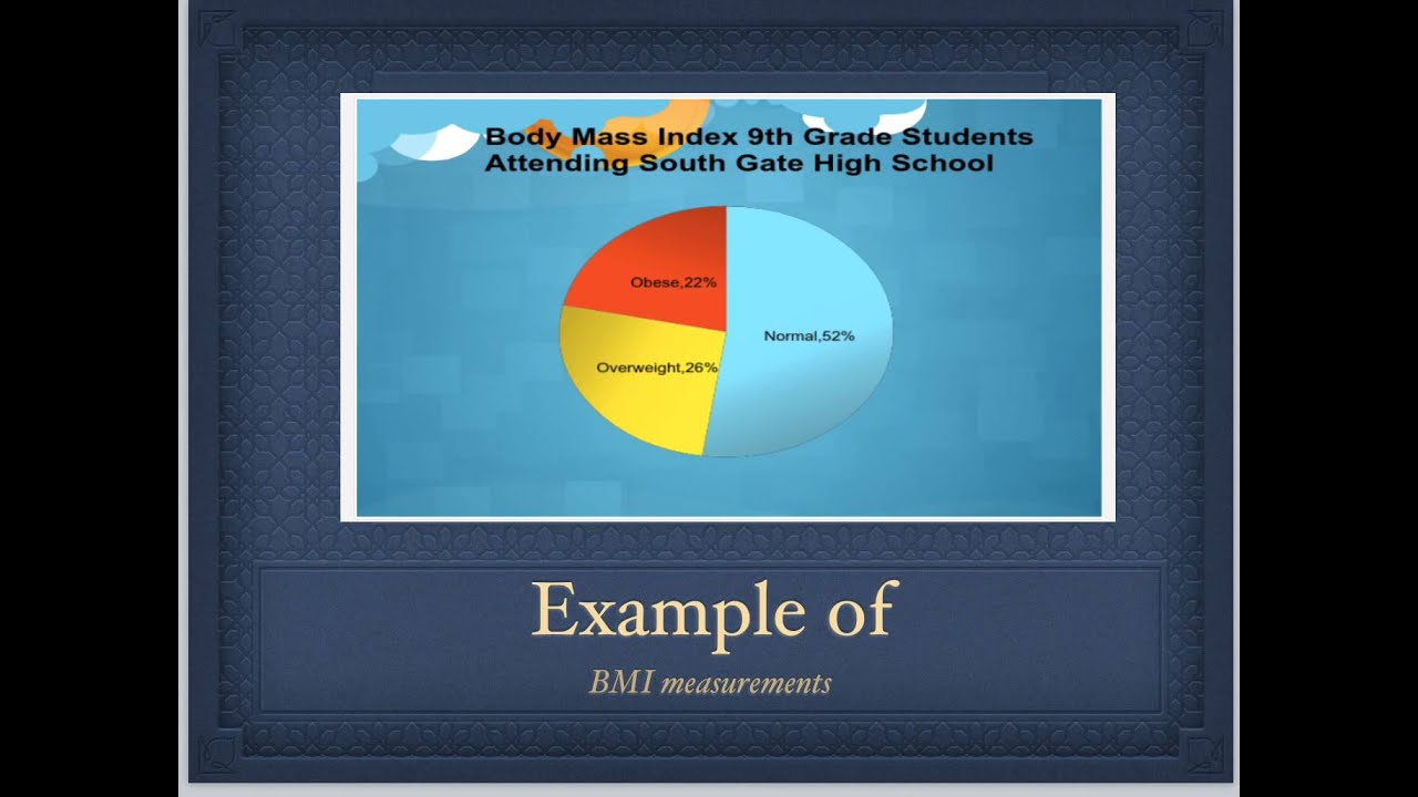 Data Analysis and Interpretation