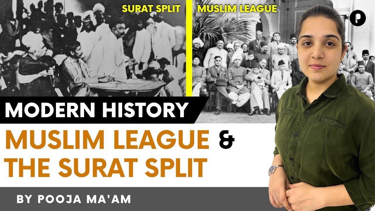 Formation of Muslim League | All India Muslim League History   @ParchamClasses​