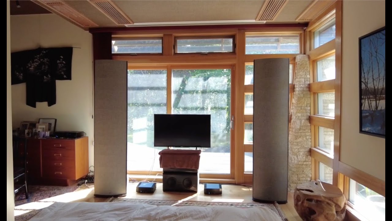 Sound Lab G7-3C - size of Room and Panels matter! But it's all relative.