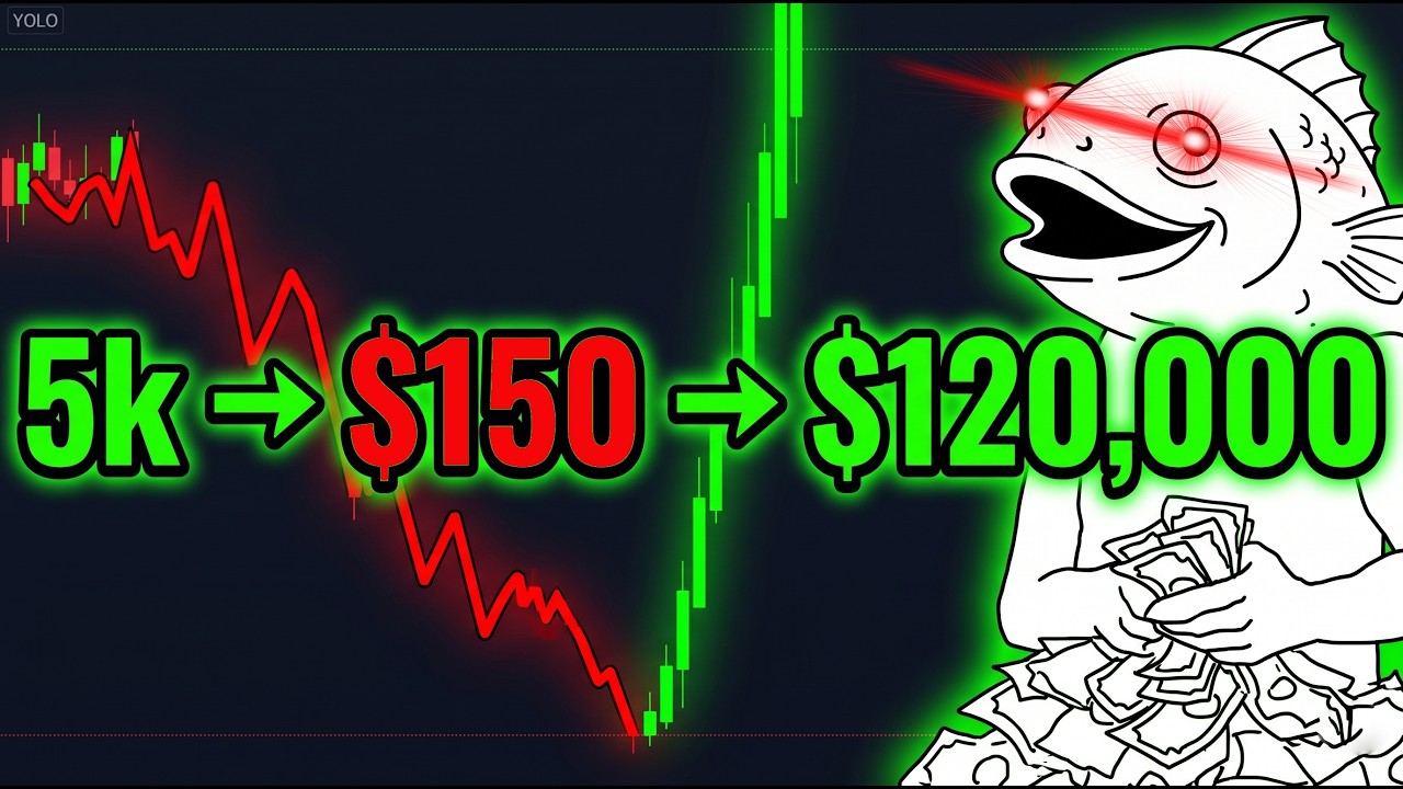 Безумное восстановление на WallStreetBets (от $150 до $119 000)