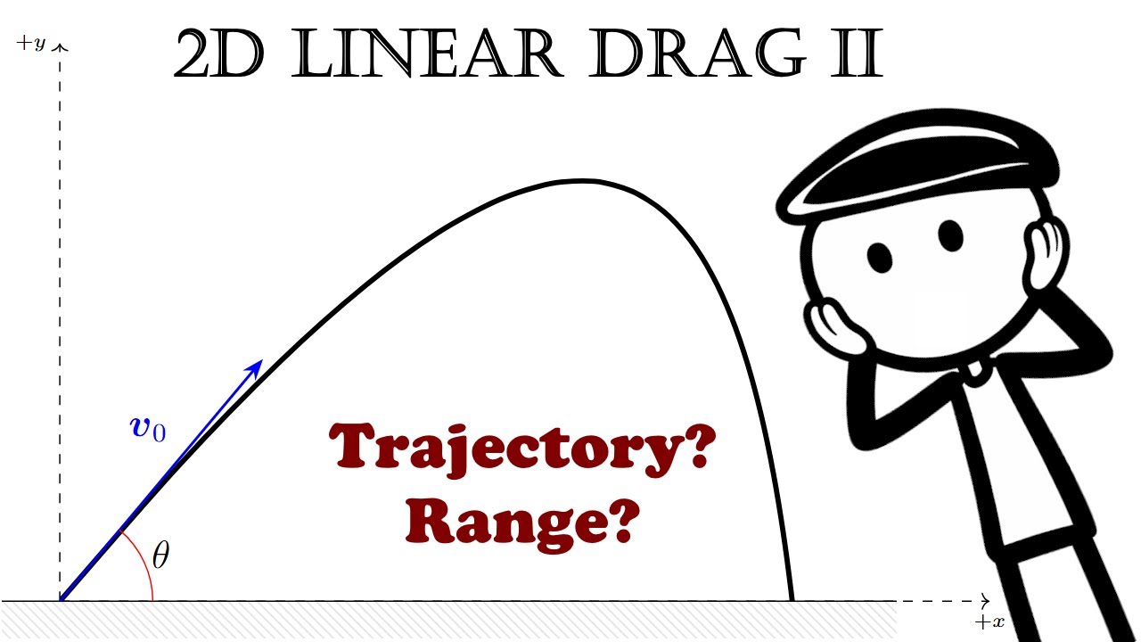 2D Linear Drag II