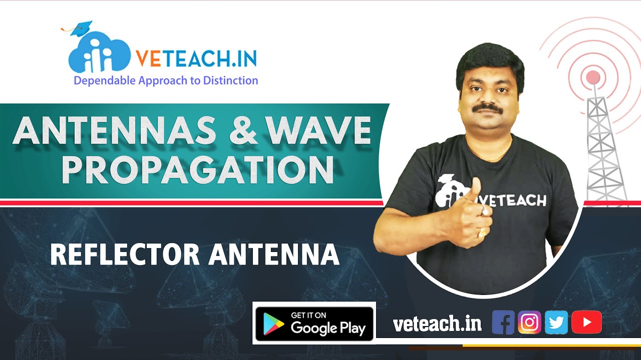 Reflector Antennas in Antenna and Wave Propagation(AWP)