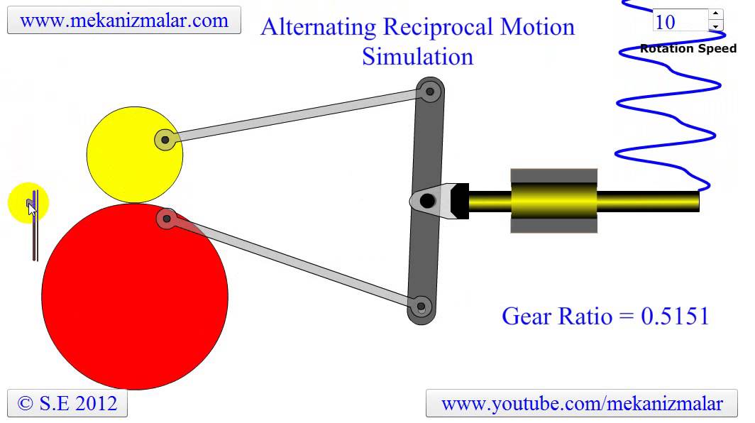 Alternating Reciprocal Motion Simulation