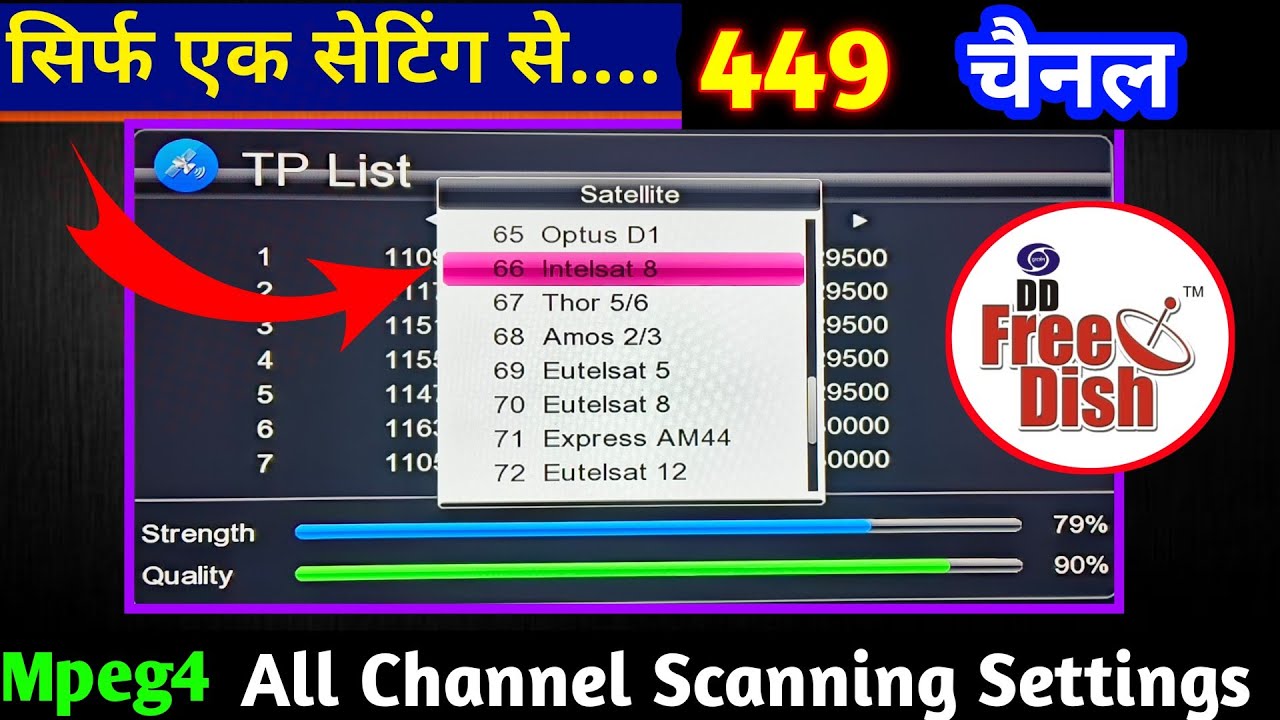 Mpeg4 set top box auto scan | Mpeg4 all channel scanning setting | Tech bms