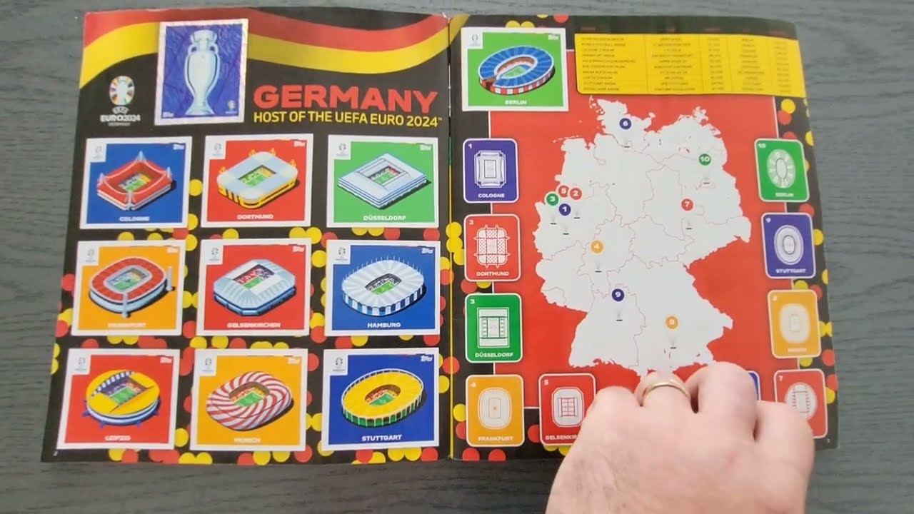 Topps Euro 2024 sticker album COMPLETE