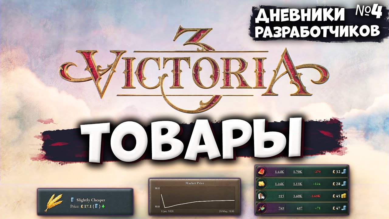 ТОВАРЫ - Дневник разработчиков #4 | Victoria 3