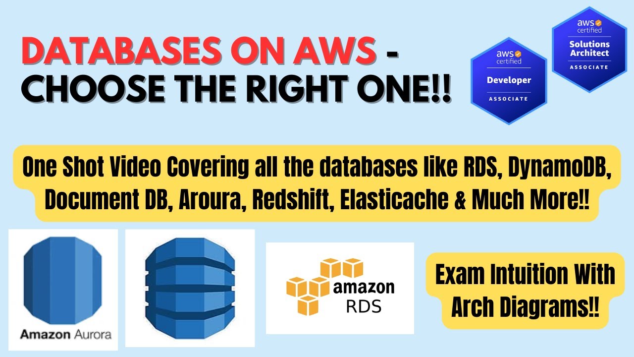 Базы данных в AWS | Интенсив | Все концепции | Как выбрать подходящую БД | #aws #урокиaws #подгот...