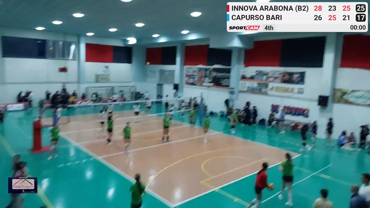 INNOVA ARABONA (B2) vs CAPURSO BARI - 02/05/2026