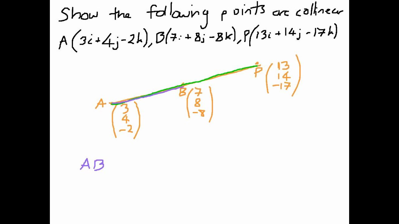 How to Show Points are Collinear - Vectors