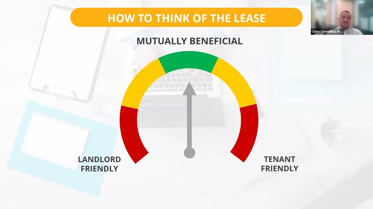 Building Owners: 4 Reasons It’s Critical to Have a Proper Dental Office Lease with Yourself