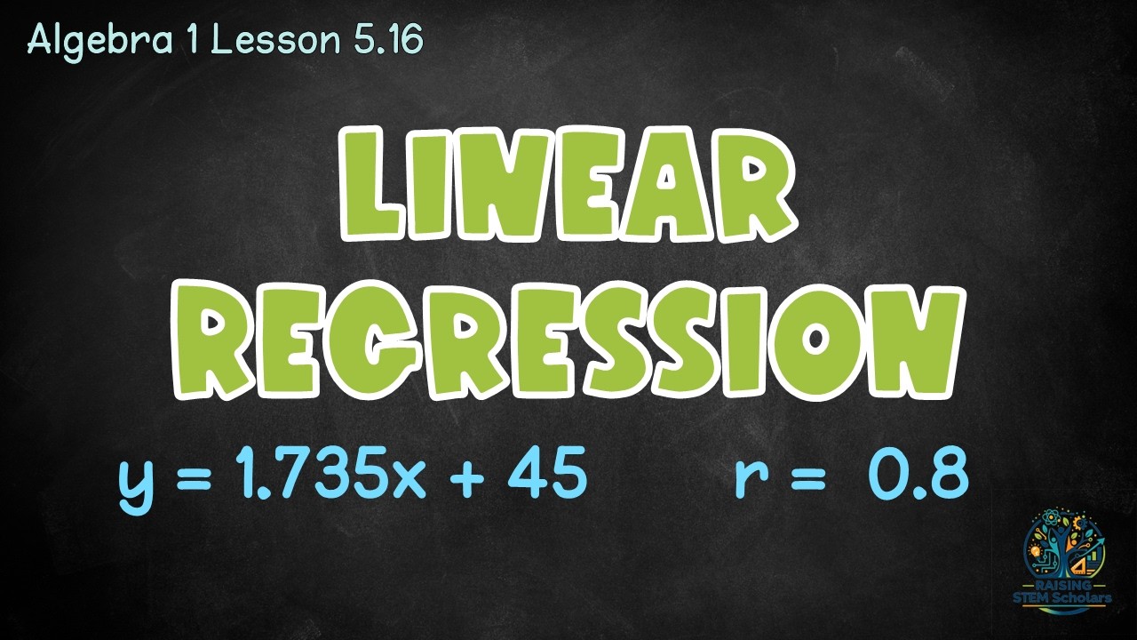 Alg 1 Lesson 5.16 Linear Regression with a Graphing Calculator | Correlation Coefficient Explained