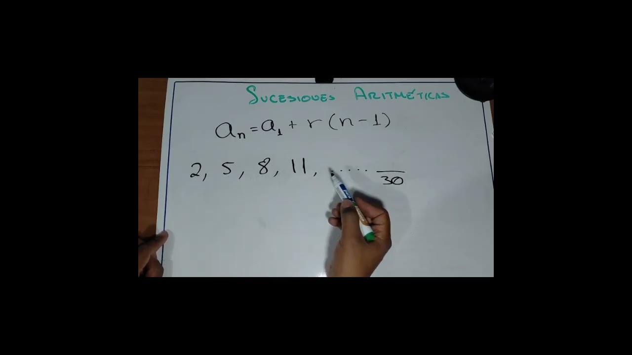 Tercer grado ‐ Series aritmeticas   Hecho con Microsoft Clipchamp