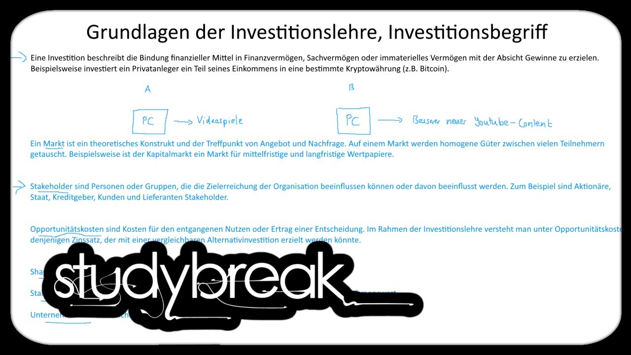 Grundlagen der Investitionslehre, Investitionsbegriff | Investition und Finanzierung